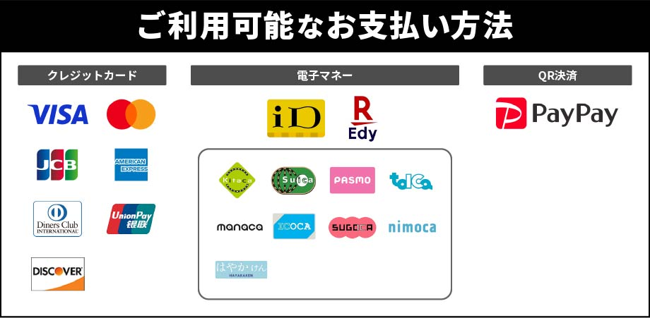 取り扱いクレジットカード一覧、電子マネー、paypay